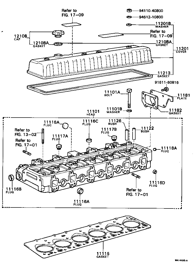 Figure MA4496A