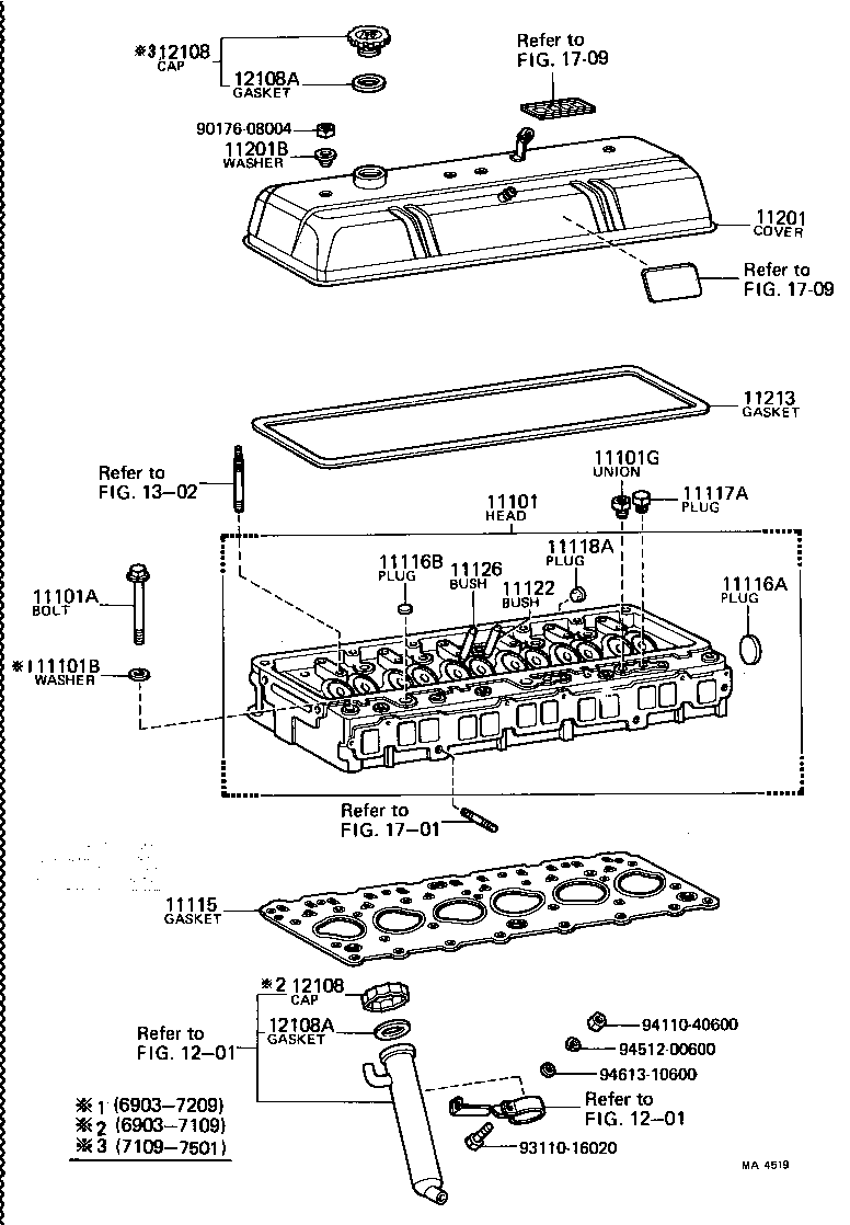 Figure MA4519