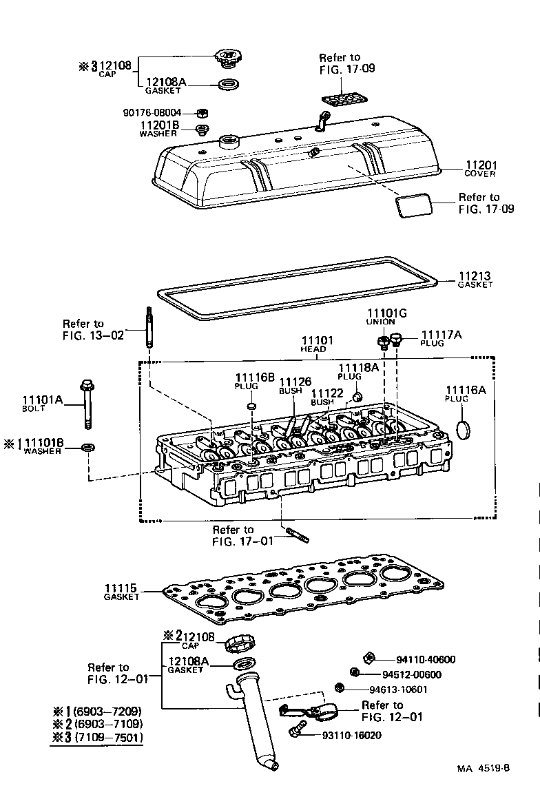 Figure MA4519B