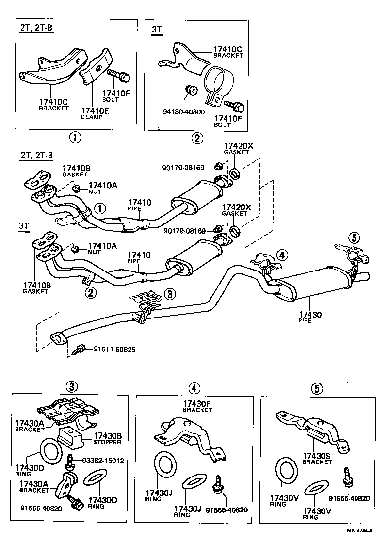 Figure MA4744A