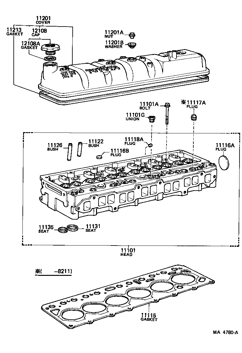 Figure MA4780A