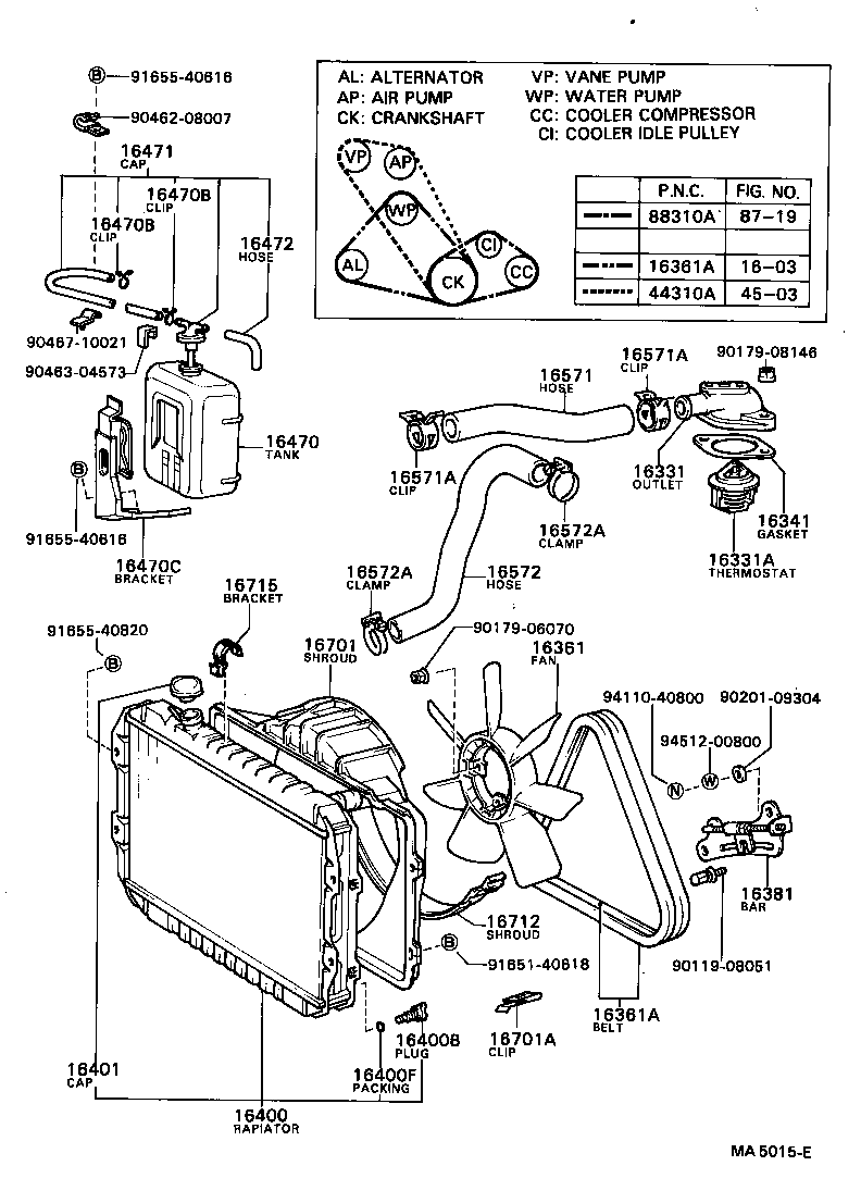 Figure MA5015E
