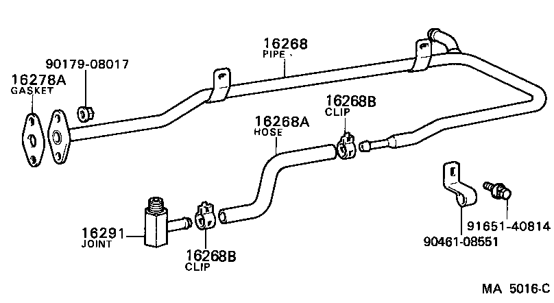 Figure MA5016C