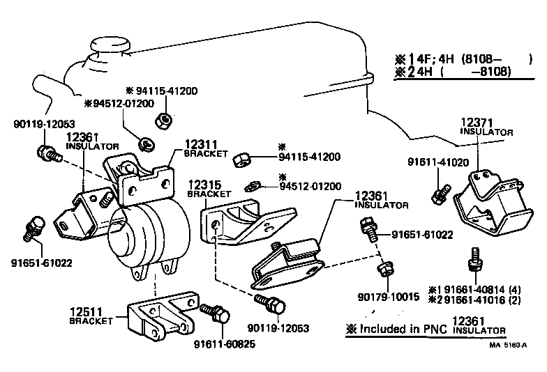 Figure MA5160A