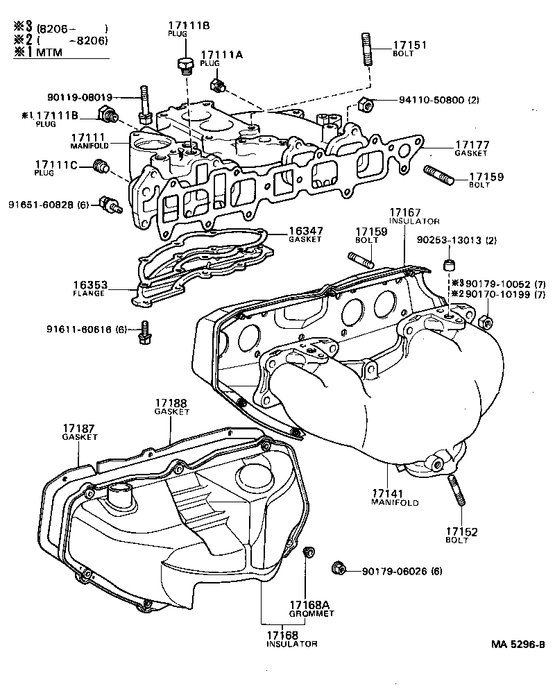 Figure MA5296B