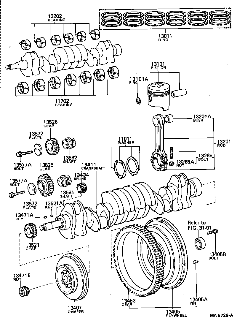 Figure MA5729A