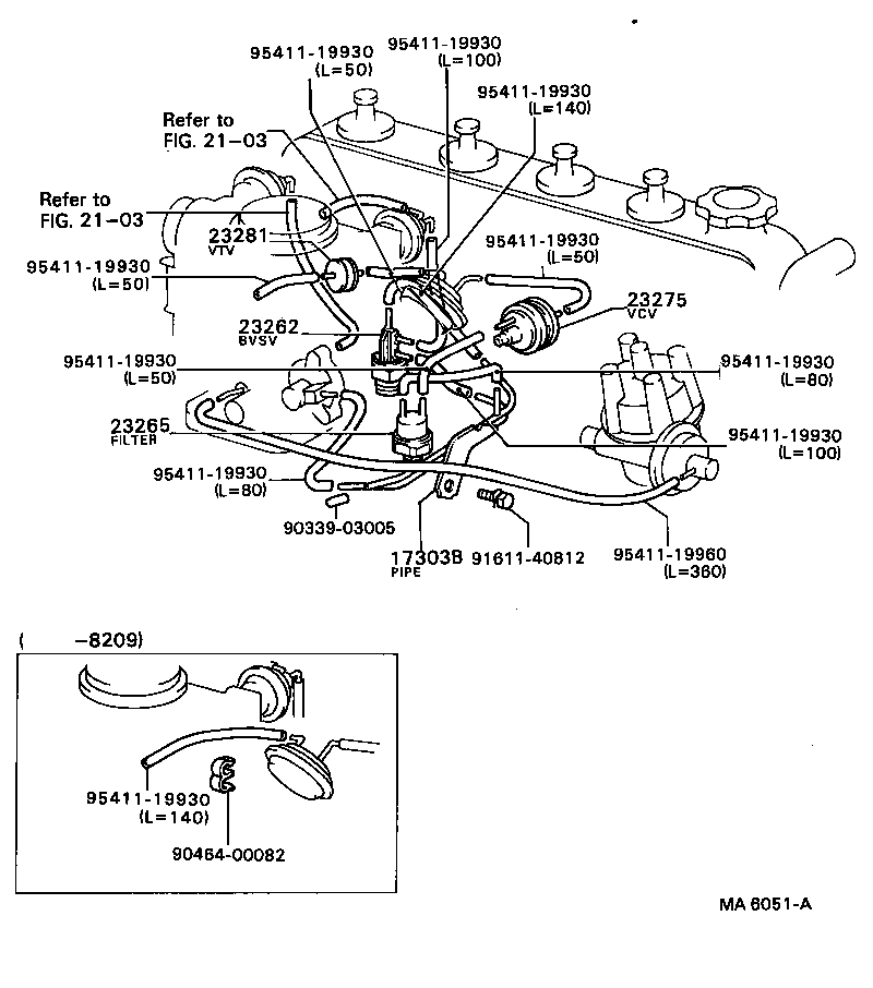 Figure MA6051A