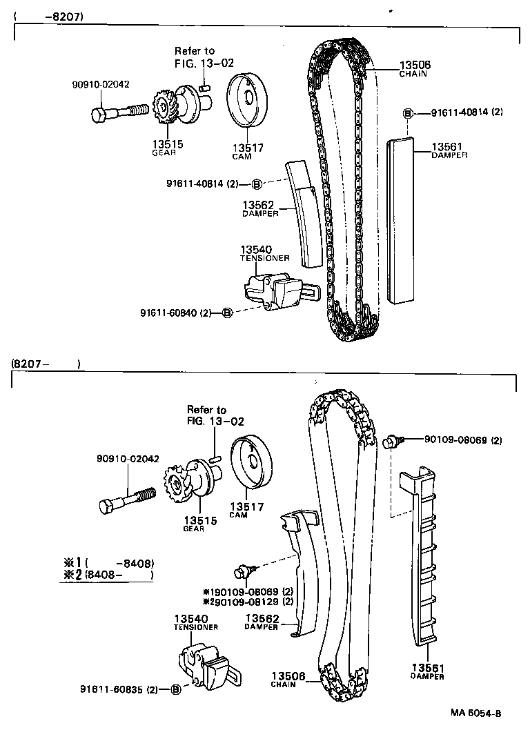 Figure MA6054B