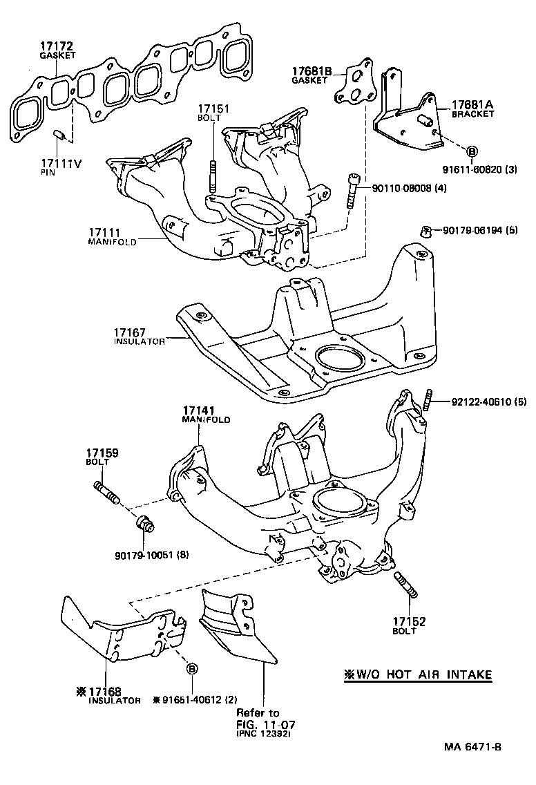 Figure MA6471B