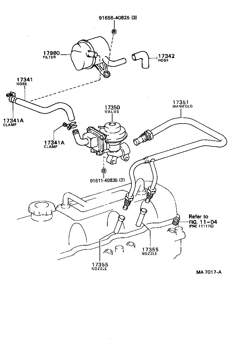 Figure MA7017A