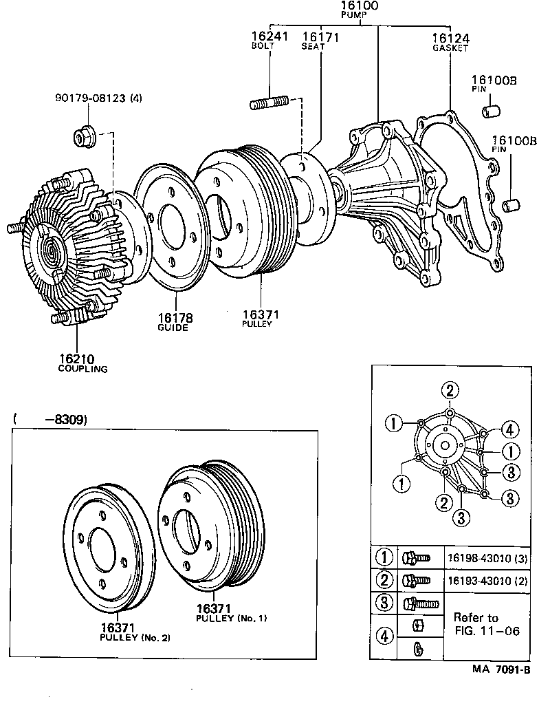Figure MA7091B