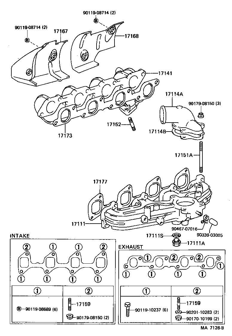 Figure MA7128B