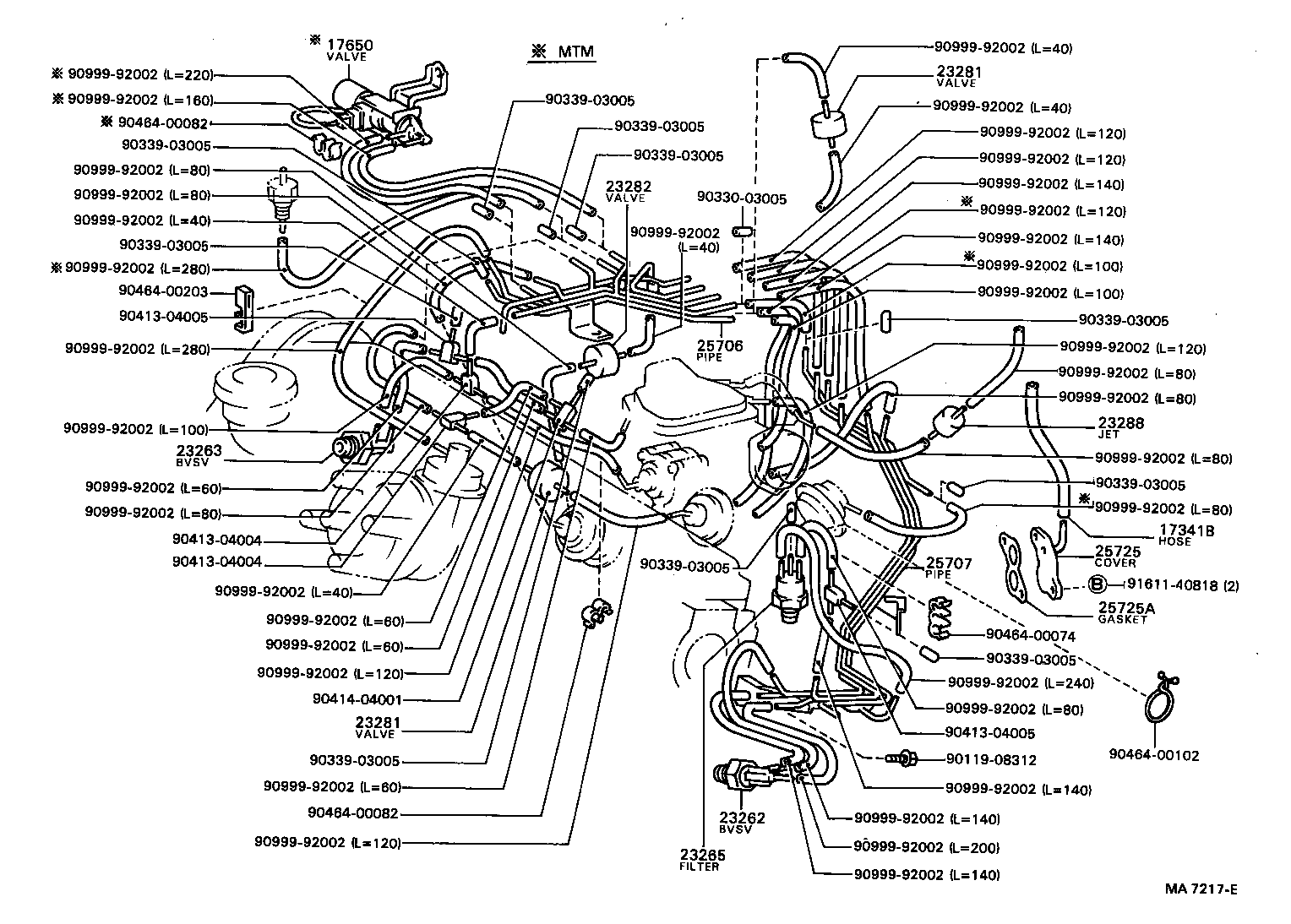 Figure MA7217E