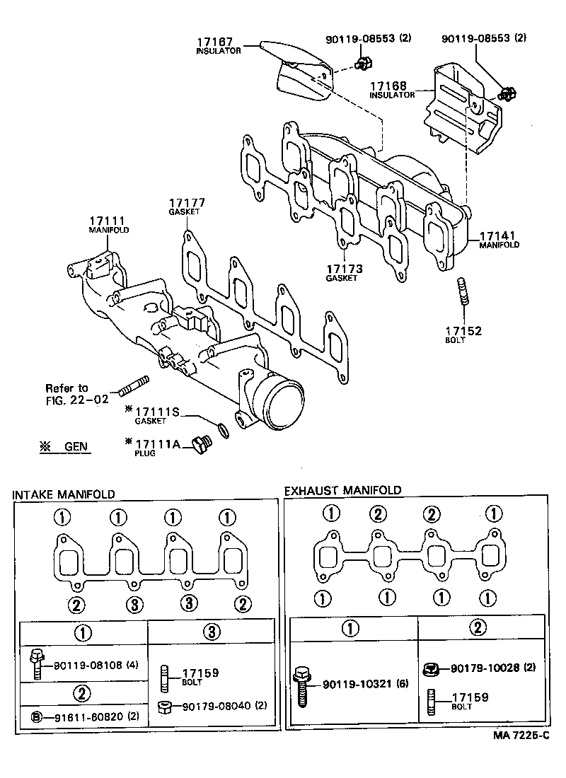 Figure MA7225C