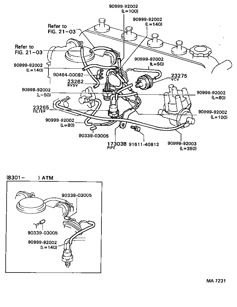 Figure MA7231