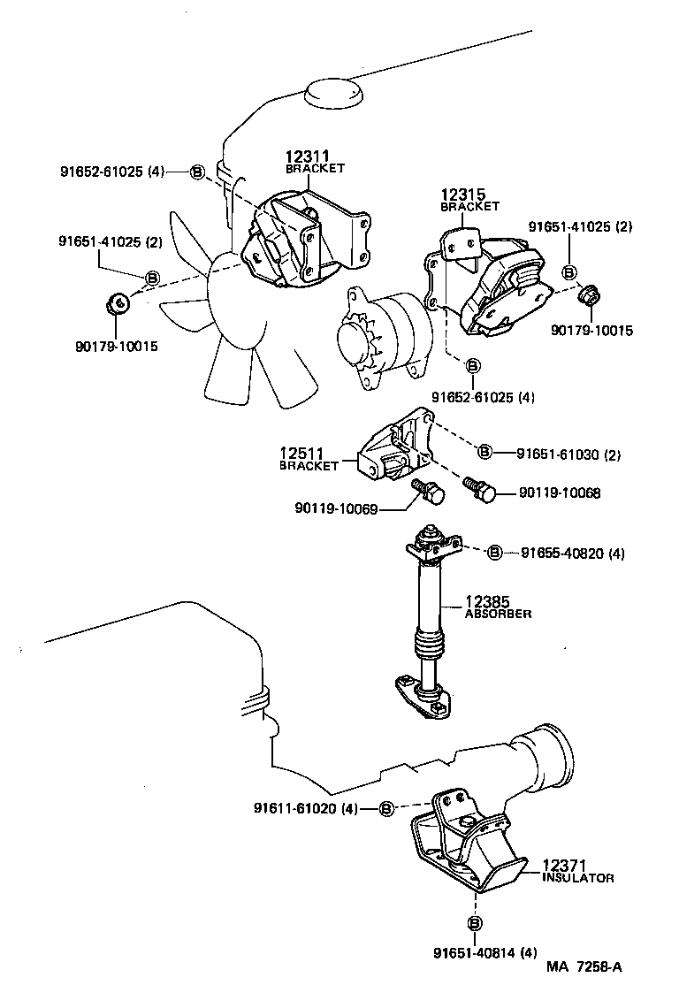 Figure MA7258A