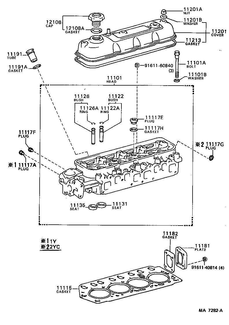 Figure MA7282A