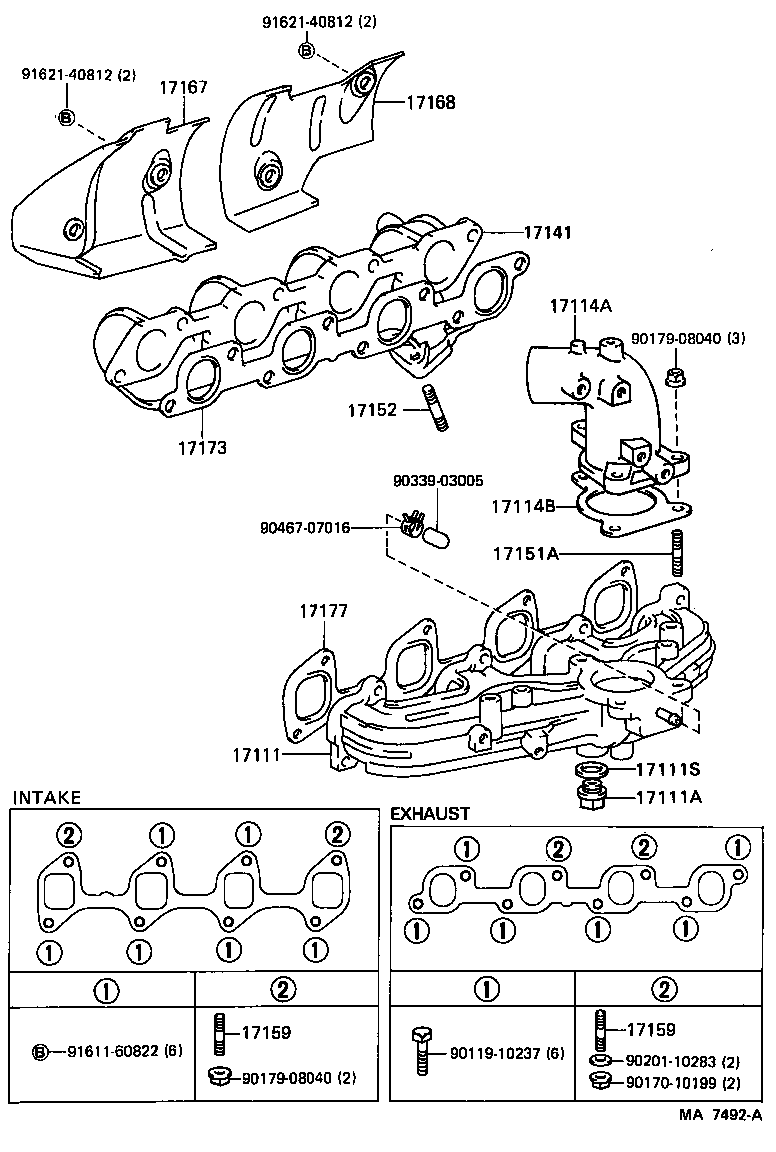 Figure MA7492A