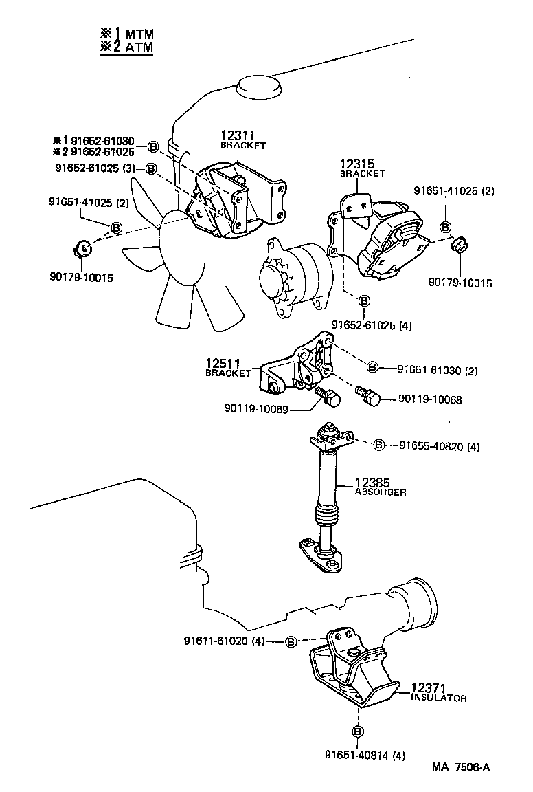 Figure MA7506A