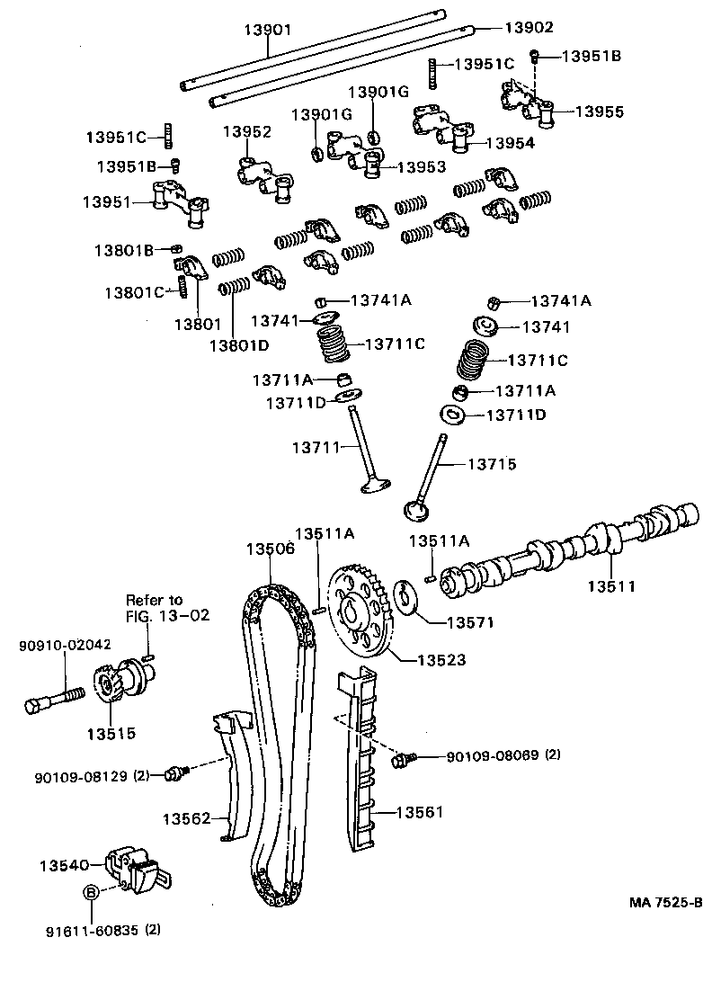 Figure MA7525B