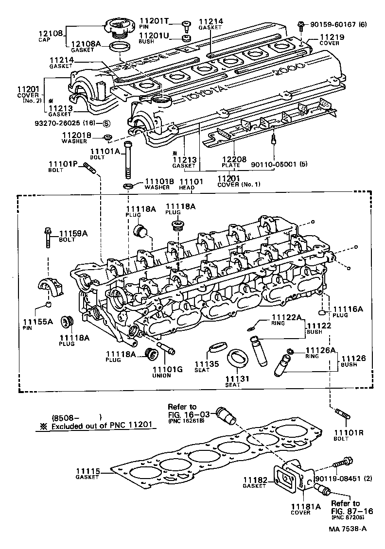 Figure MA7538A