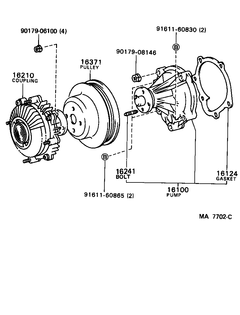 Figure MA7702C