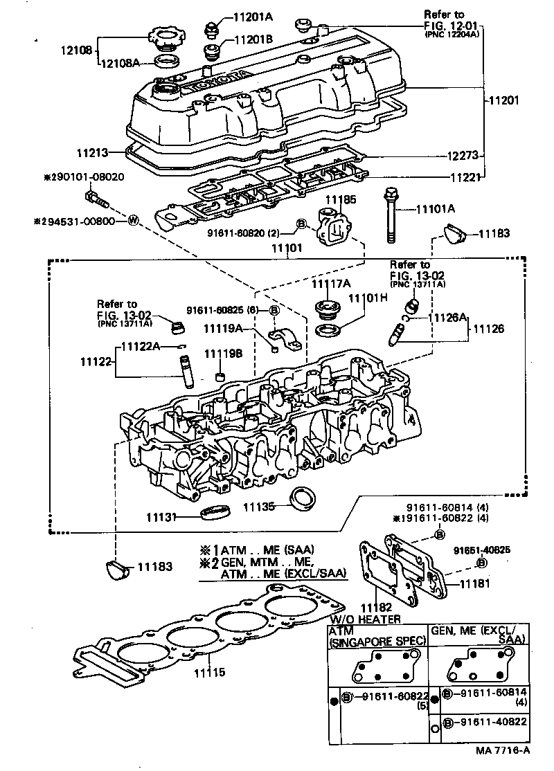 Figure MA7716A