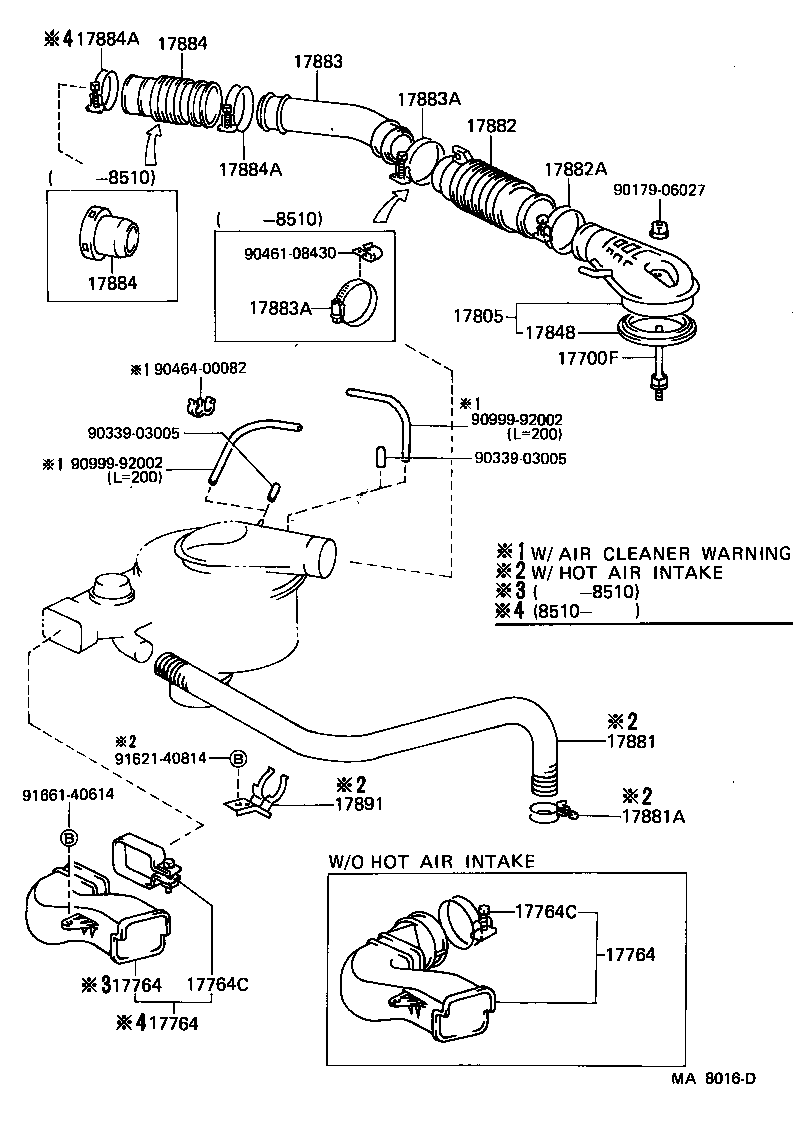 Figure MA8016D