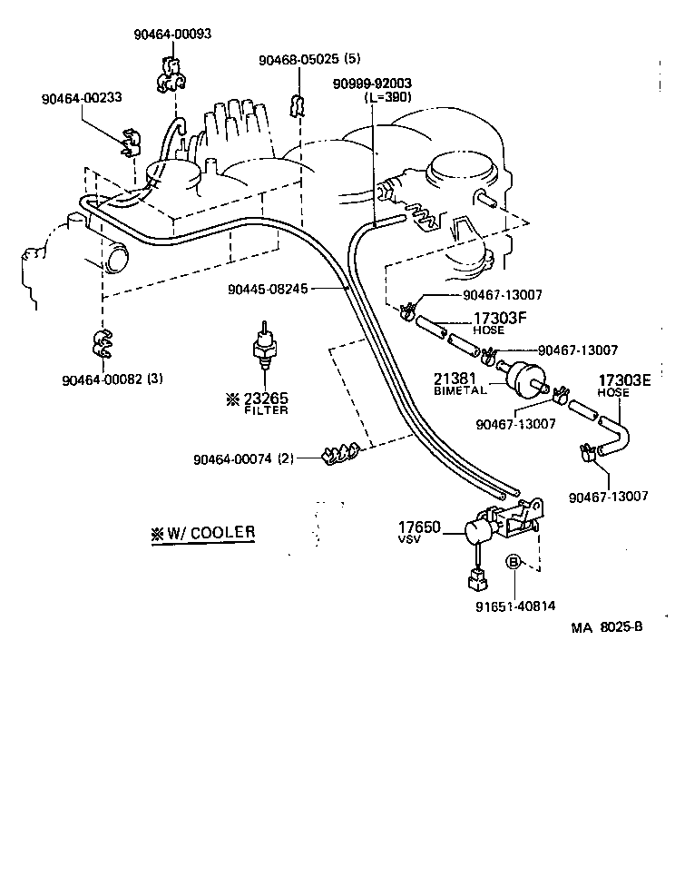 Figure MA8025B