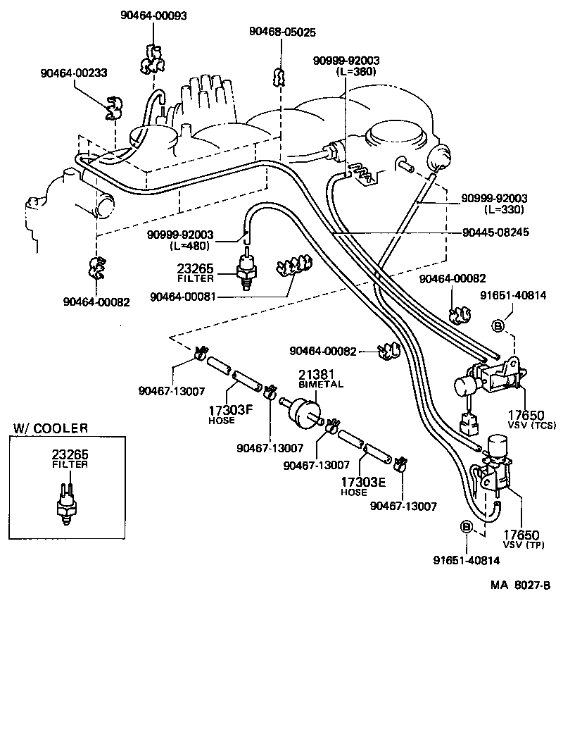 Figure MA8027B