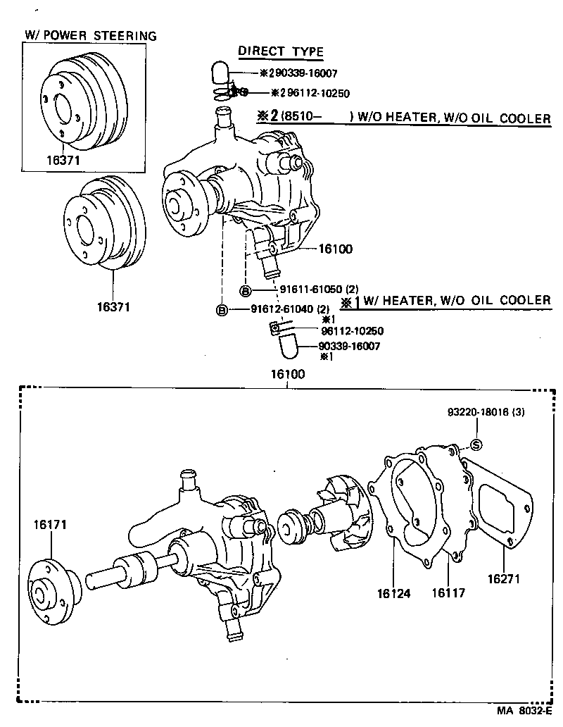 Figure MA8032E