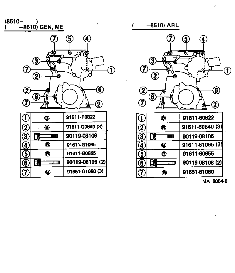 Figure MA8054B