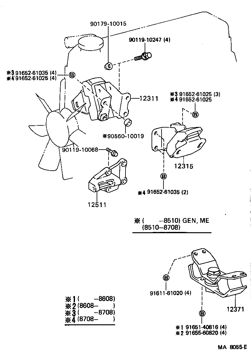 Figure MA8055E
