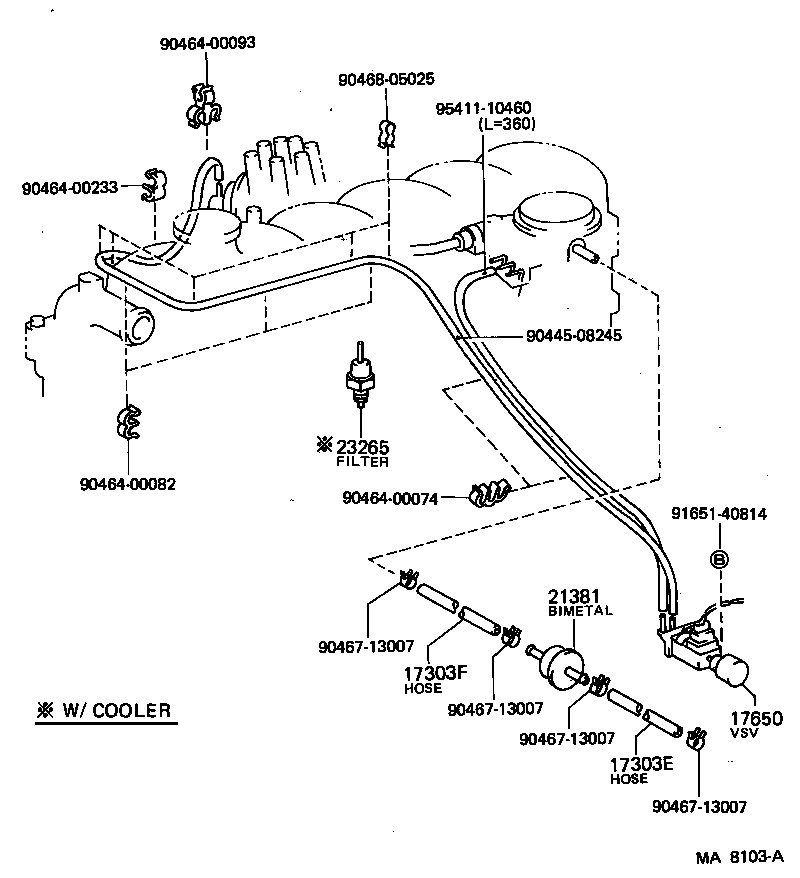 Figure MA8103A