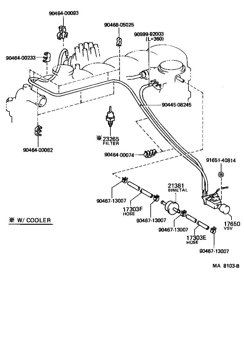 Figure MA8103B