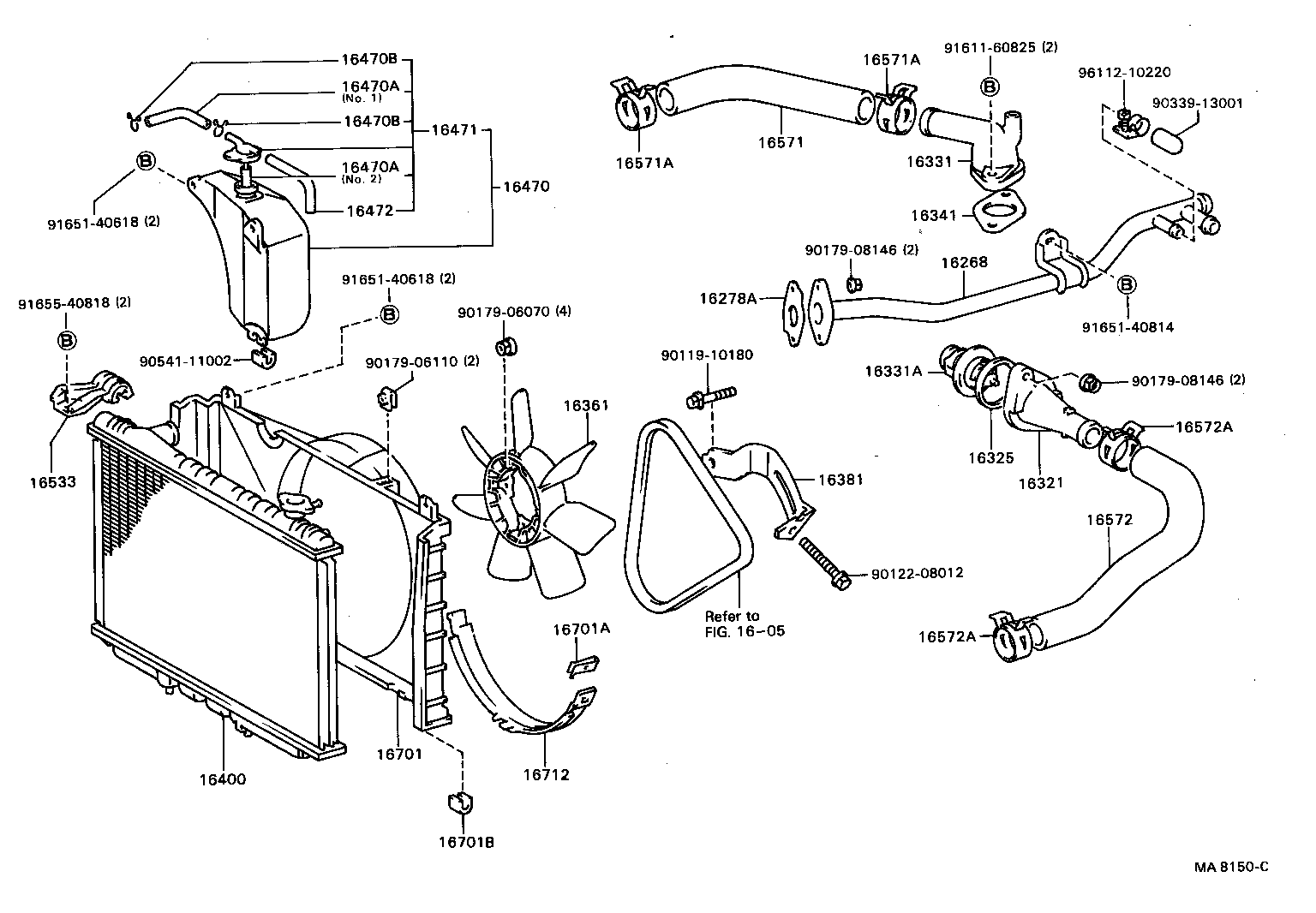 Figure MA8150C