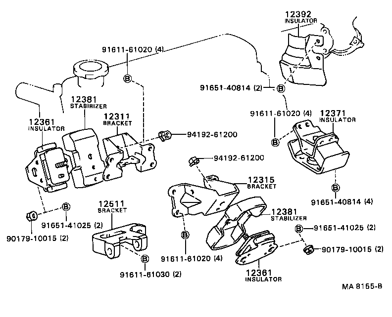 Figure MA8155B