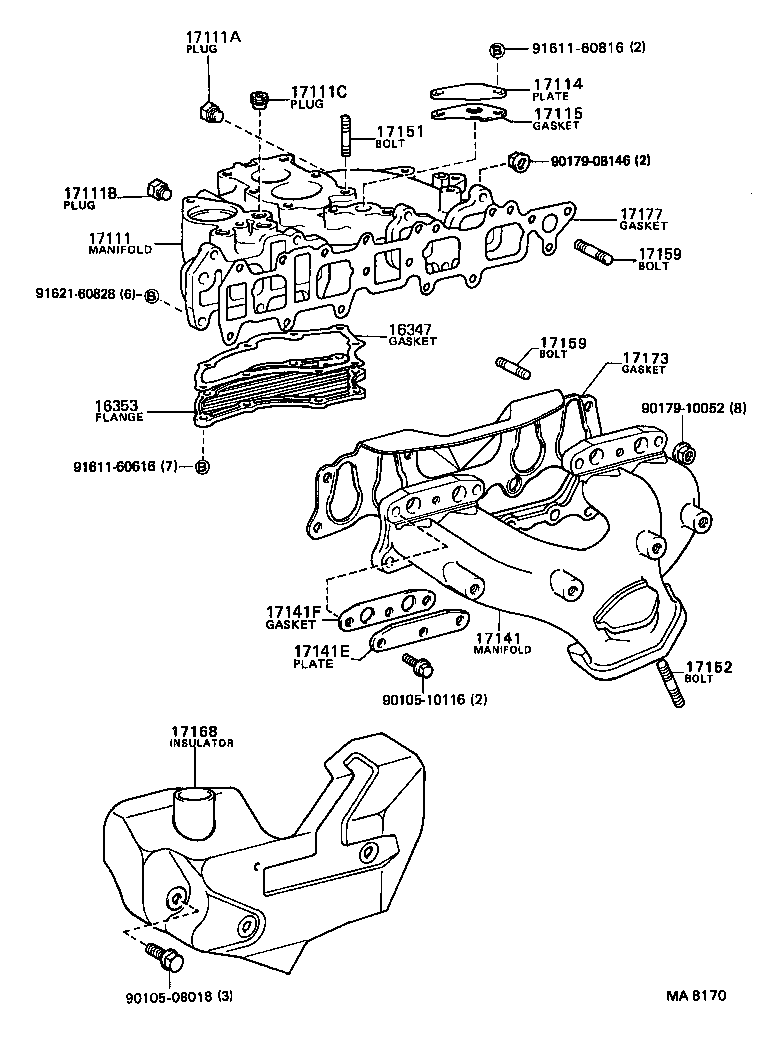Figure MA8170