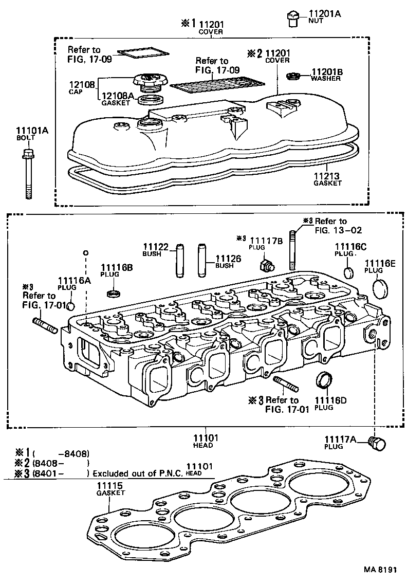 Figure MA8191