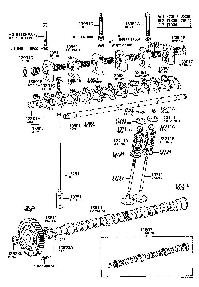 Figure MA8195E