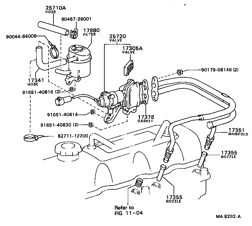 Figure MA8292A