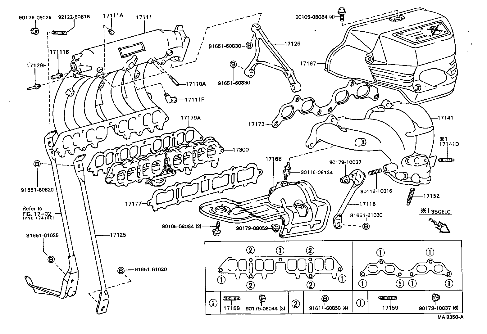 Figure MA8358A