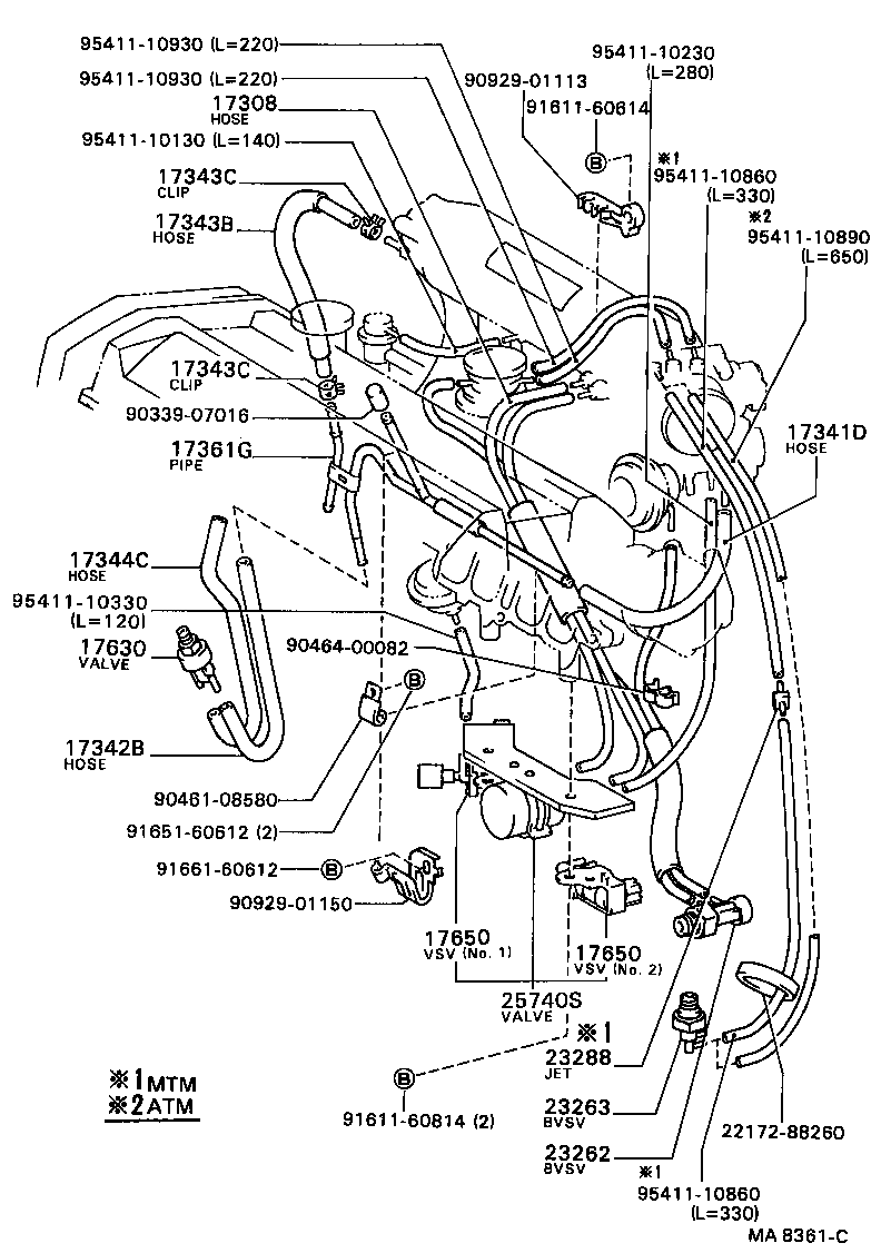 Figure MA8361C