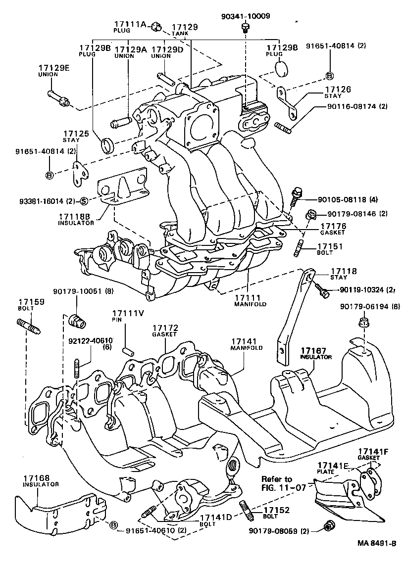 Figure MA8491B