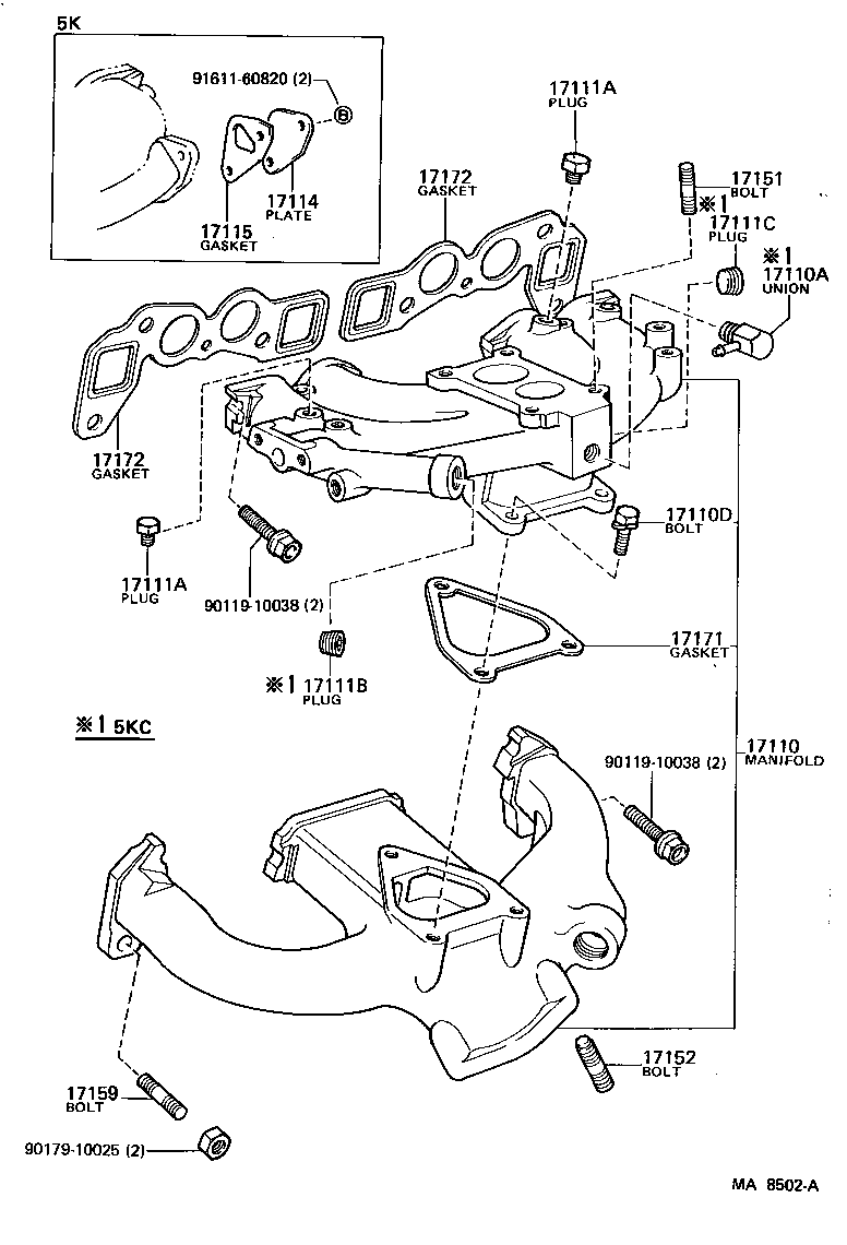 Figure MA8502A