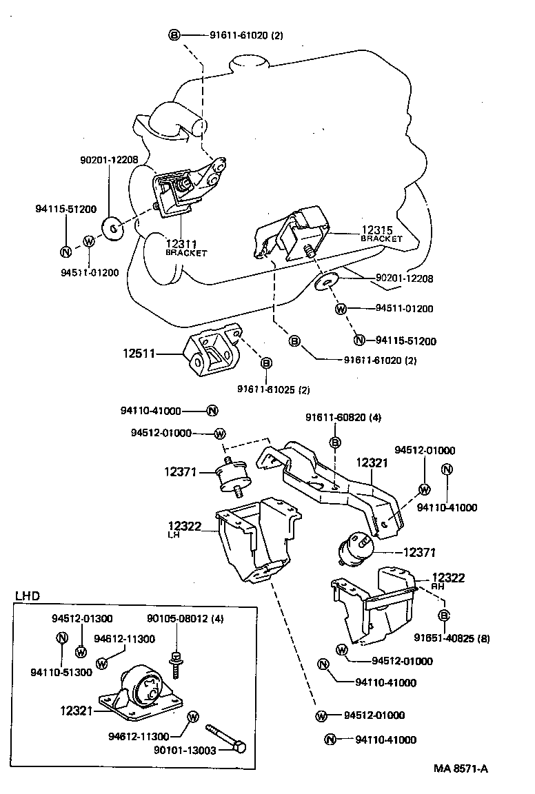 Figure MA8571A