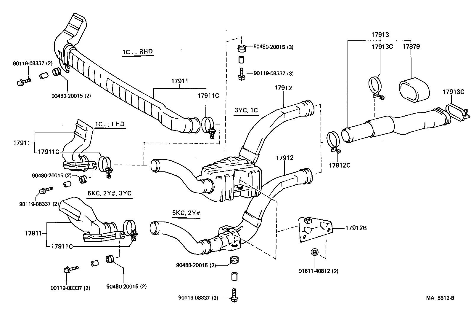 Figure MA8612B