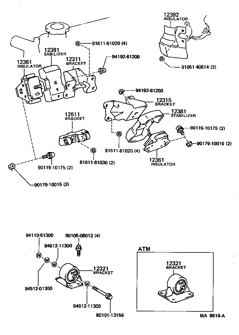 Figure MA8616A