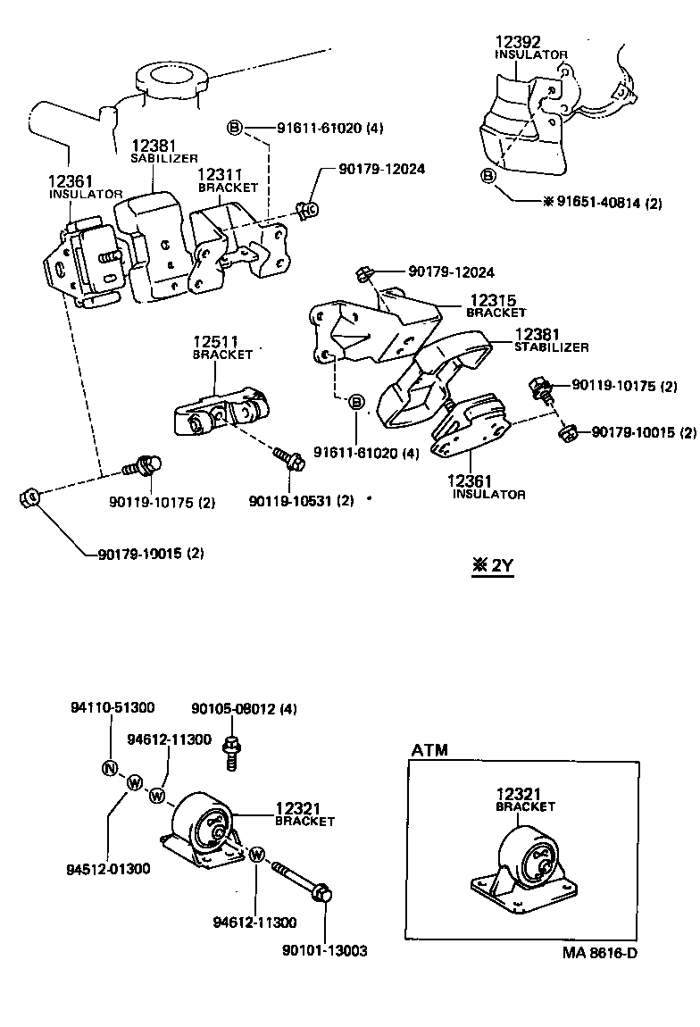 Figure MA8616D
