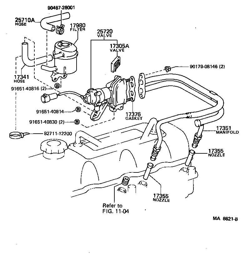 Figure MA8621B